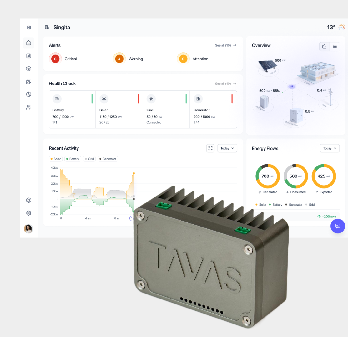 Tavas Dashboard Preview